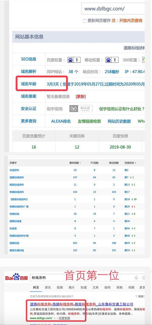 深圳富海360總部 互聯(lián)網(wǎng)營銷與搜索引擎優(yōu)化的成功實踐